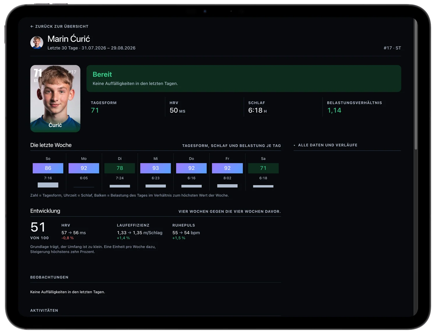 Gearstack Pro Dashboard: Spielerprofil mit Wochenverlauf