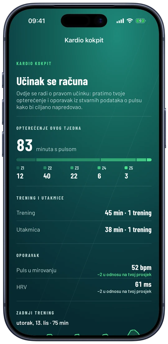 Gearstack FC na iPhoneu: kardio kokpit s „Učinak se računa”, 83 minute s pulsom ovog tjedna u pet zona pulsa, trening i utakmice, puls u mirovanju 52 i HRV 61. Primjeri vrijednosti.