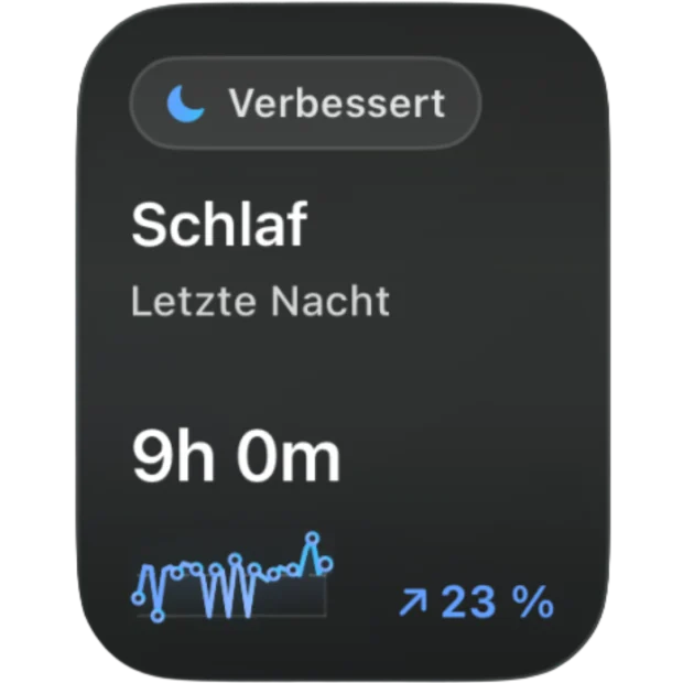 Understand your sleep: Widget in Gearstack Health