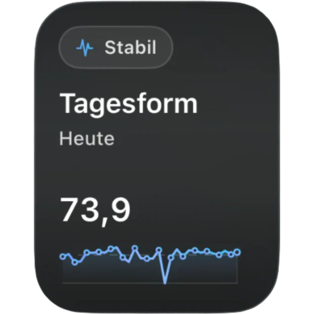 Read your readiness: Widget in Gearstack Health